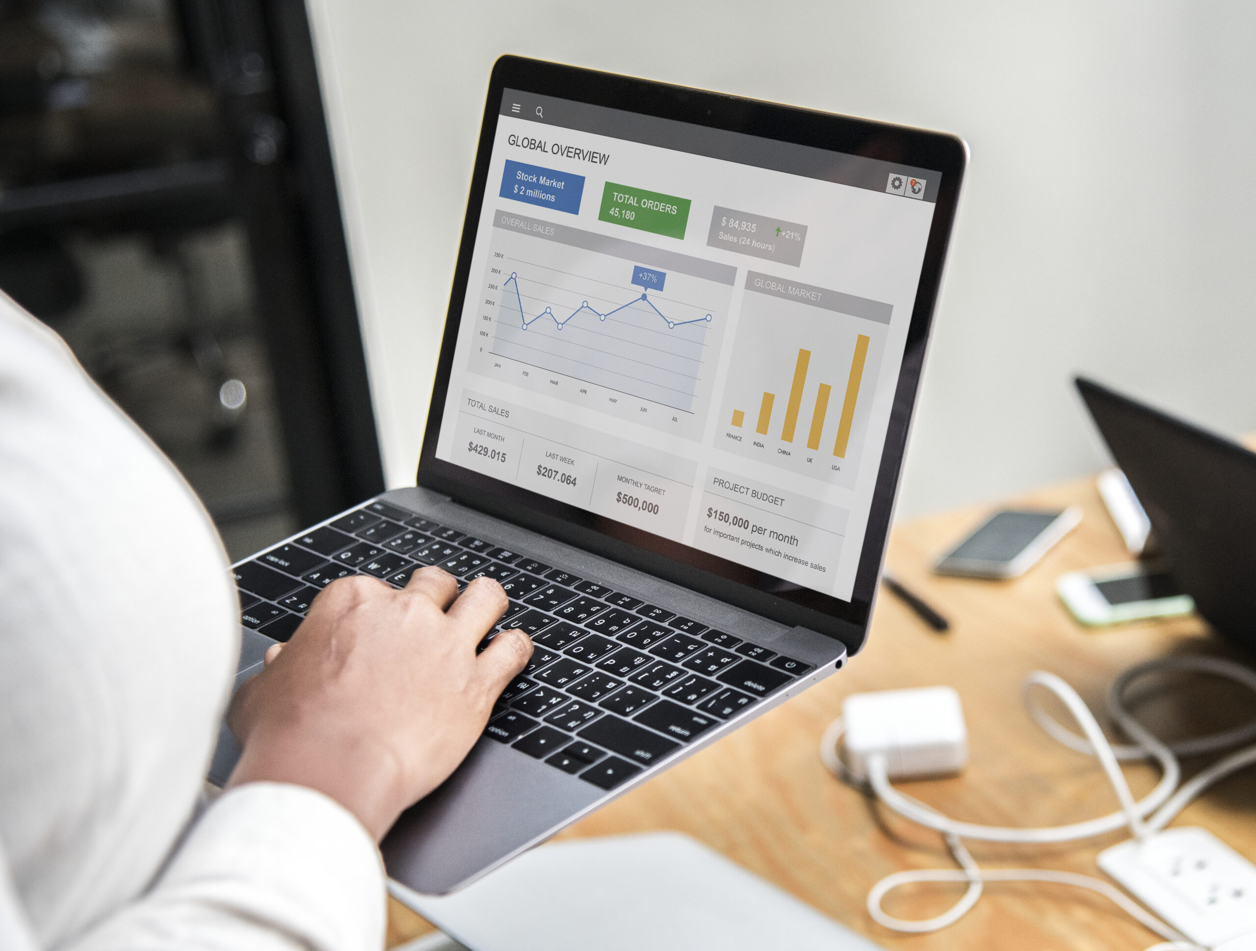 Impact of Social Media on SEO