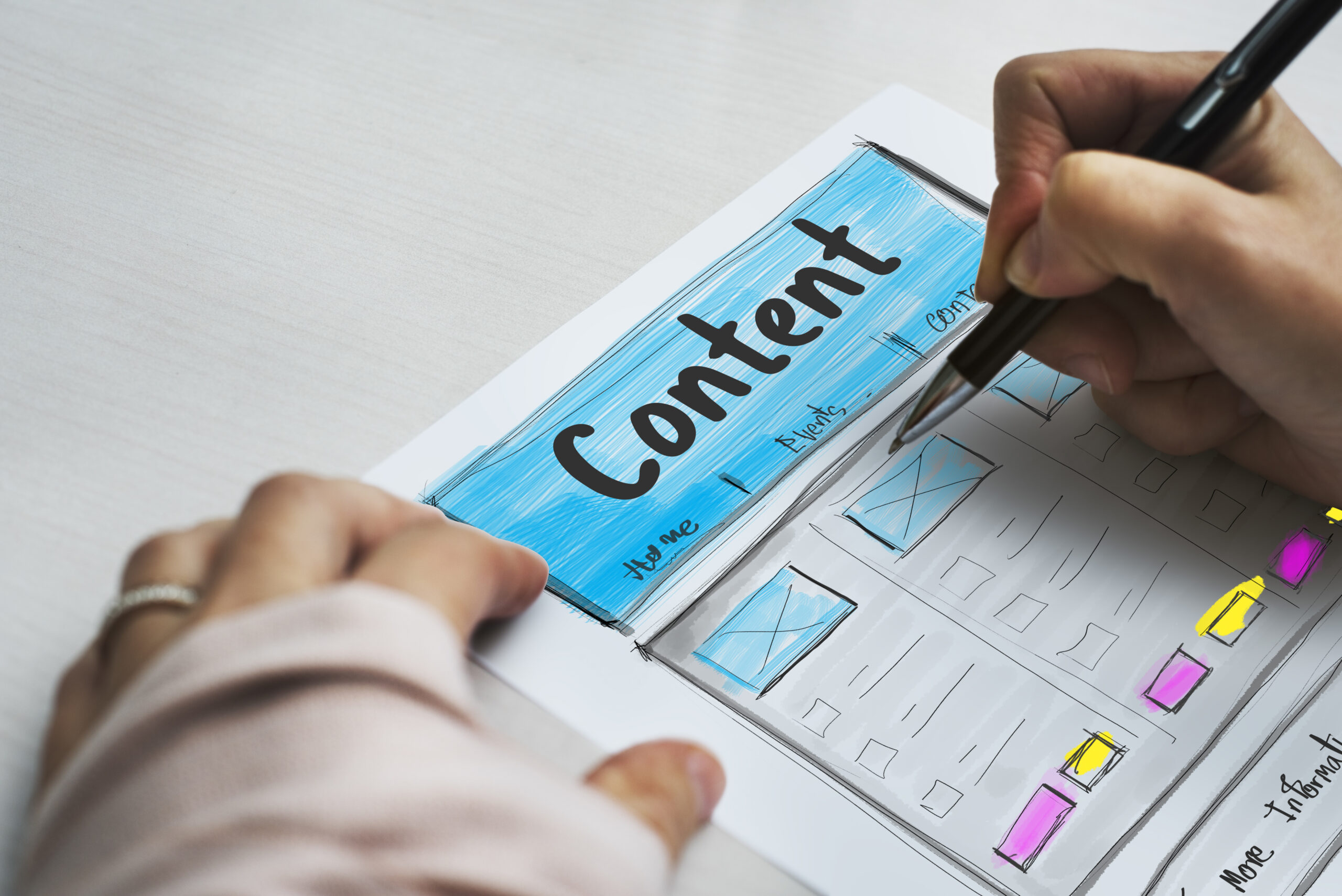 Pillar Pages and Topic Clusters with smart SEO